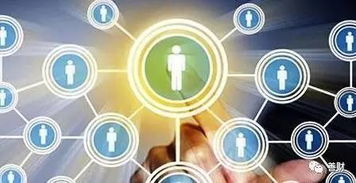 街邊微信掃碼贈禮品 計算機軟件研發(fā)視角下的風(fēng)險與防范