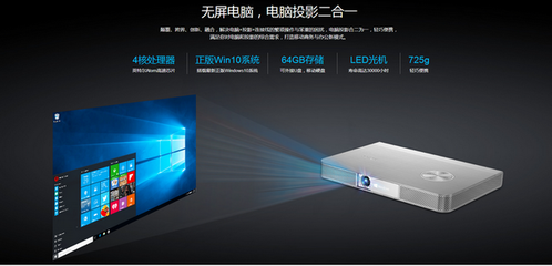 慧投科技 引領LED投影儀創新的計算機視覺先鋒