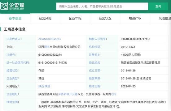 前瞻IPO頭條 2過(guò)2，半導(dǎo)體研發(fā)企業(yè)成功登錄A股！寧波力勤二次沖擊港交所，自營(yíng)和代理進(jìn)出口業(yè)務(wù)布局起航